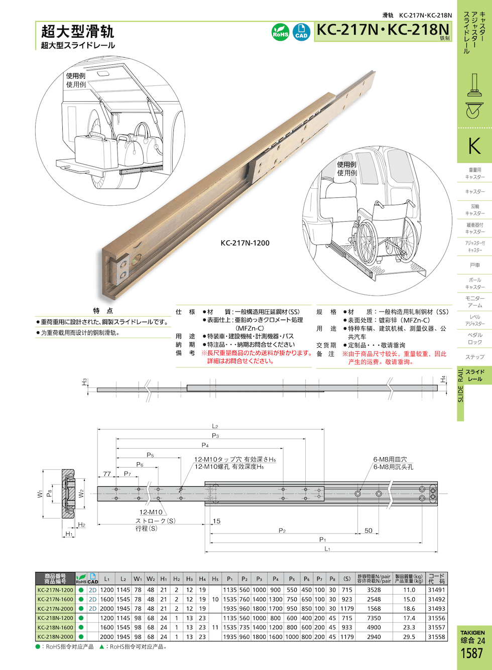 takigen KC-217N-2000超大型滑轨产品说明_takigen中国官网